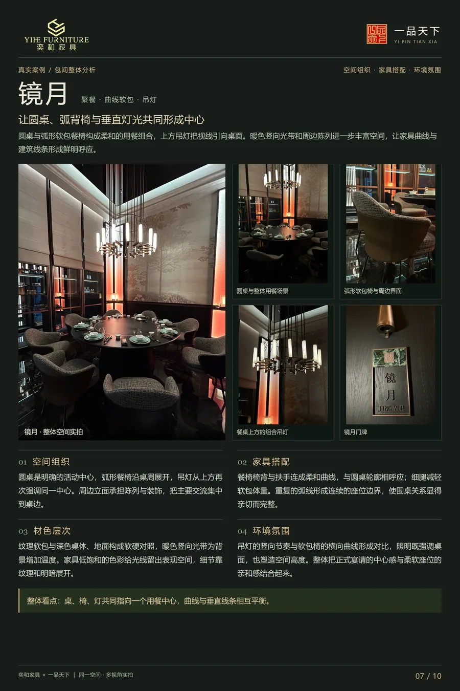 一品天下镜月空间配置展示海报,包含餐桌椅与家具组合
